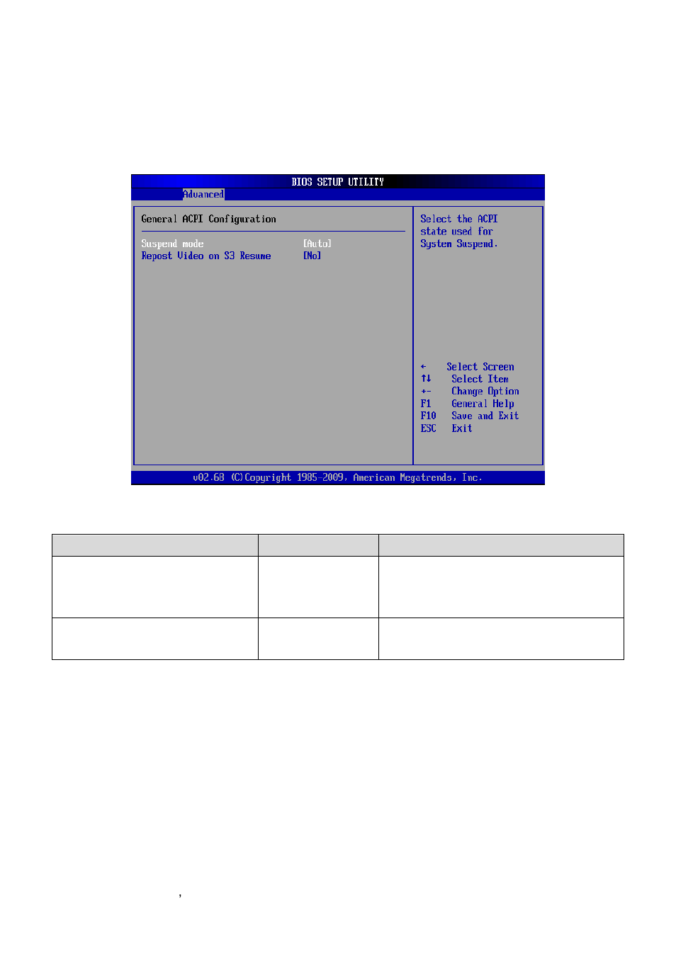 General acpi settings | Avalue ECM-PNV User Manual | Page 48 / 77