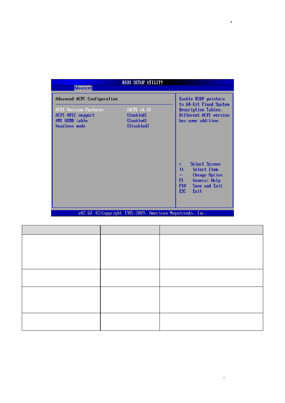 Advanced acpi configuration | Avalue ECM-PNV User Manual | Page 49 / 77