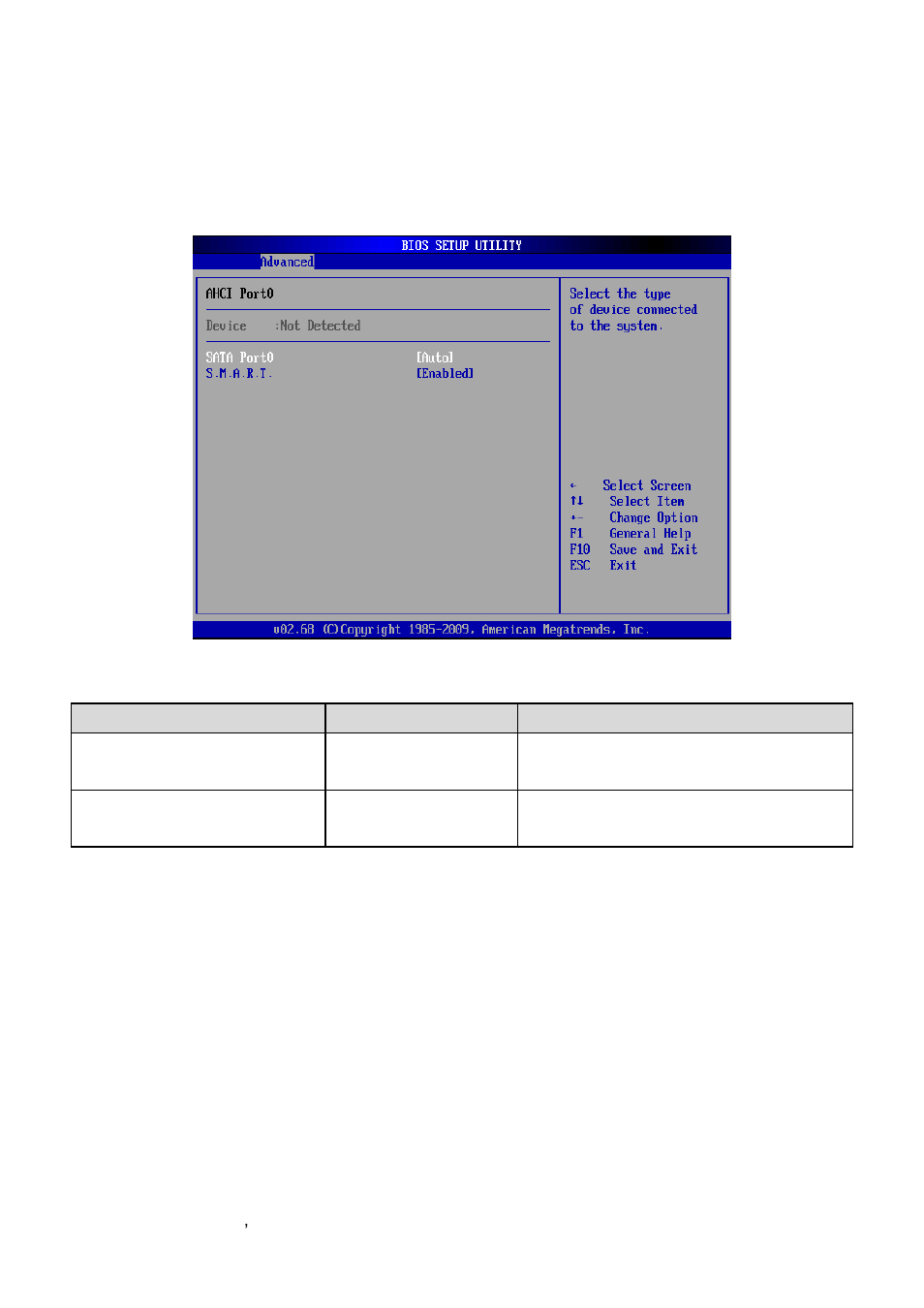 Ahci port0 | Avalue ECM-PNV User Manual | Page 52 / 77