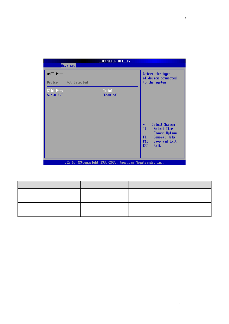Ahci port1 | Avalue ECM-PNV User Manual | Page 53 / 77