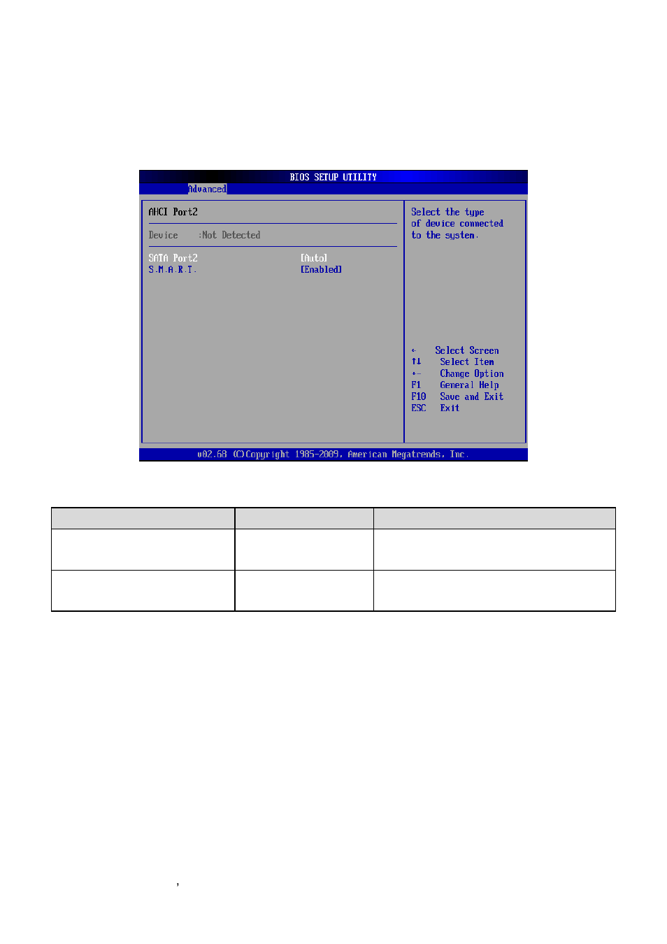 Ahci port2 | Avalue ECM-PNV User Manual | Page 54 / 77