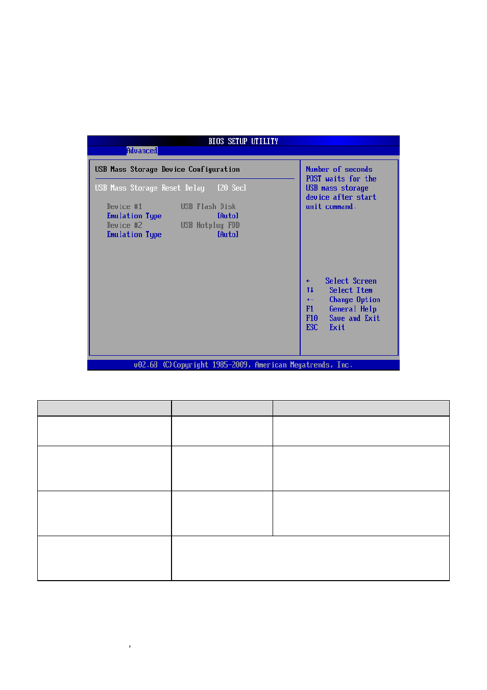 Usb mass storage configuration | Avalue ECM-PNV User Manual | Page 56 / 77
