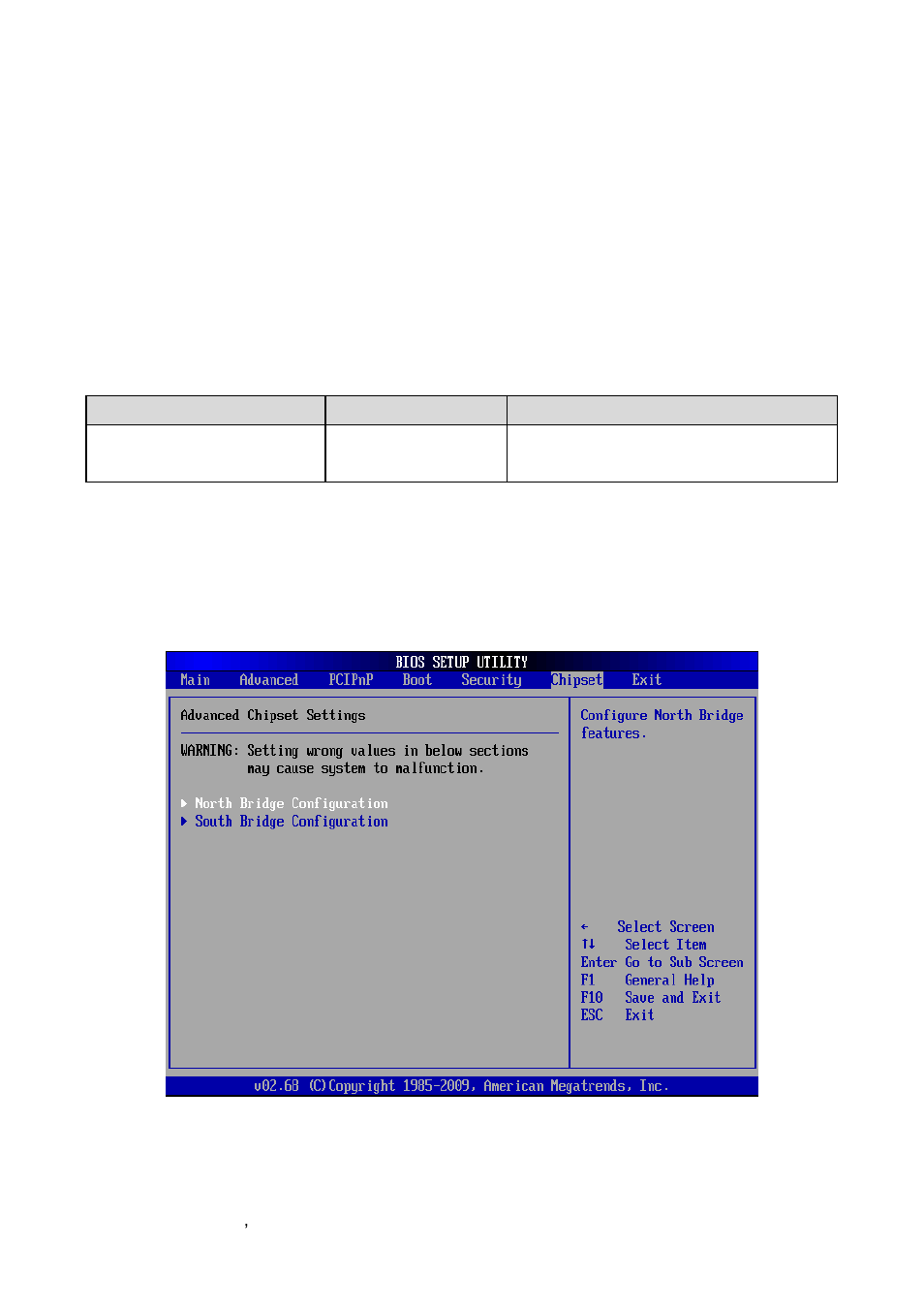 Advanced chipset settings | Avalue ECM-PNV User Manual | Page 64 / 77