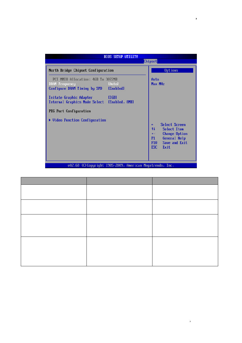 North bridge chipset configuration | Avalue ECM-PNV User Manual | Page 65 / 77
