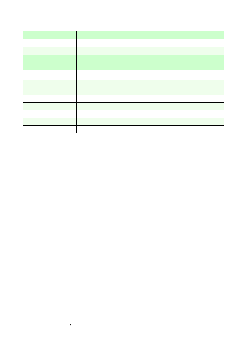 Avalue ECM-VX900 User Manual | Page 12 / 74