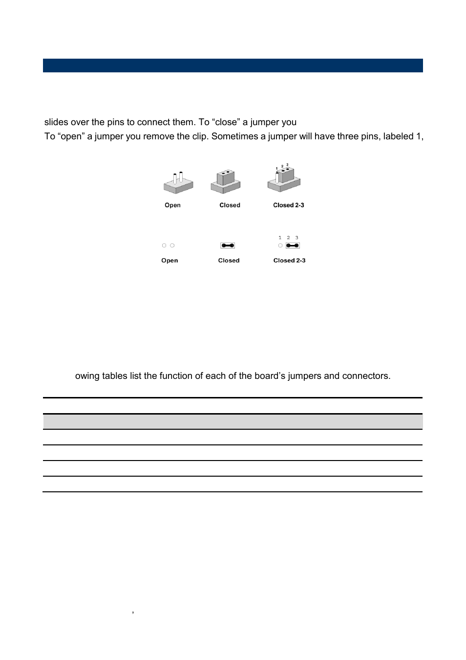 Jumper and connector list | Avalue ECM-VX900 User Manual | Page 20 / 74