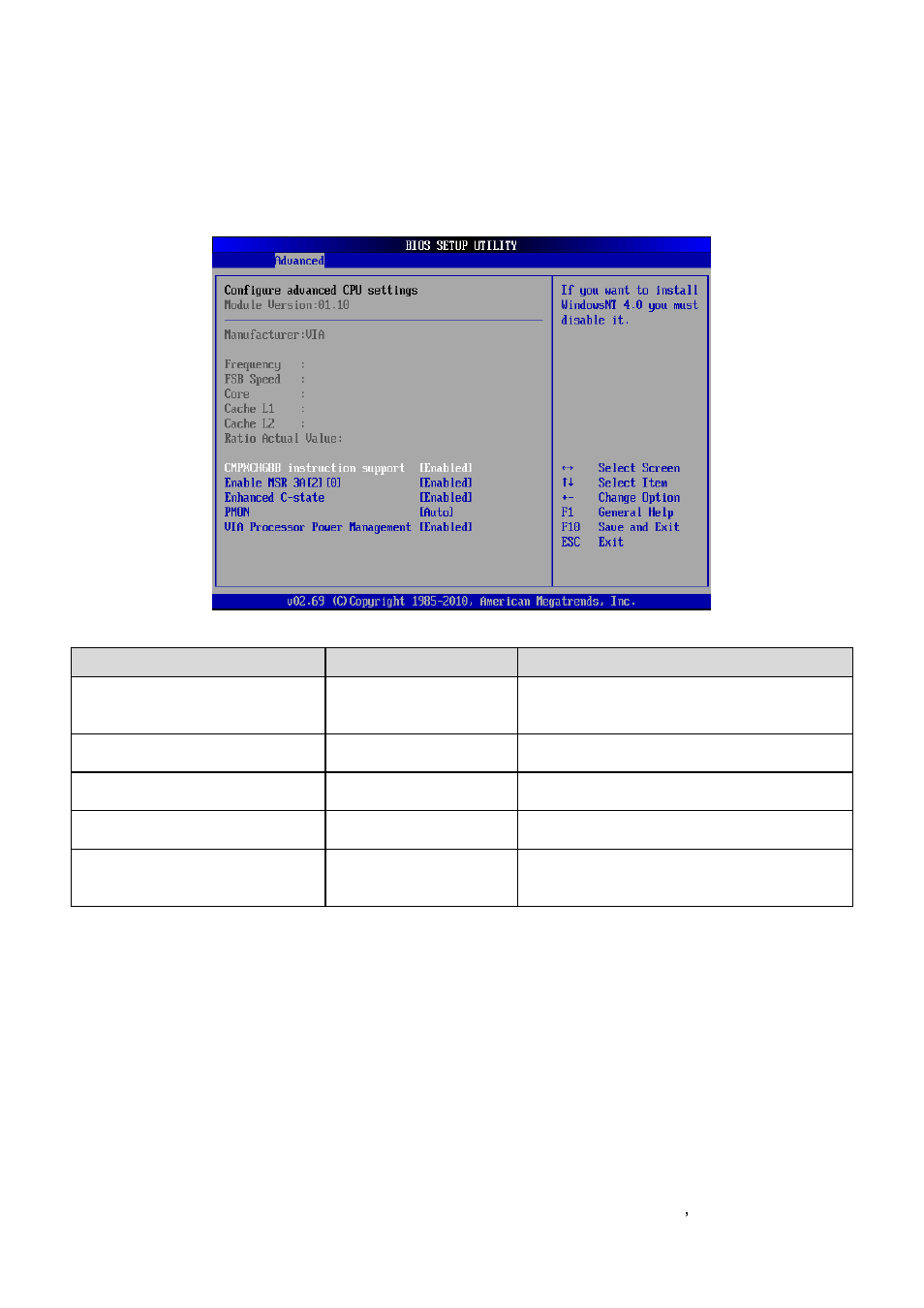 Configure advanced cpu settings | Avalue ECM-VX900 User Manual | Page 43 / 74