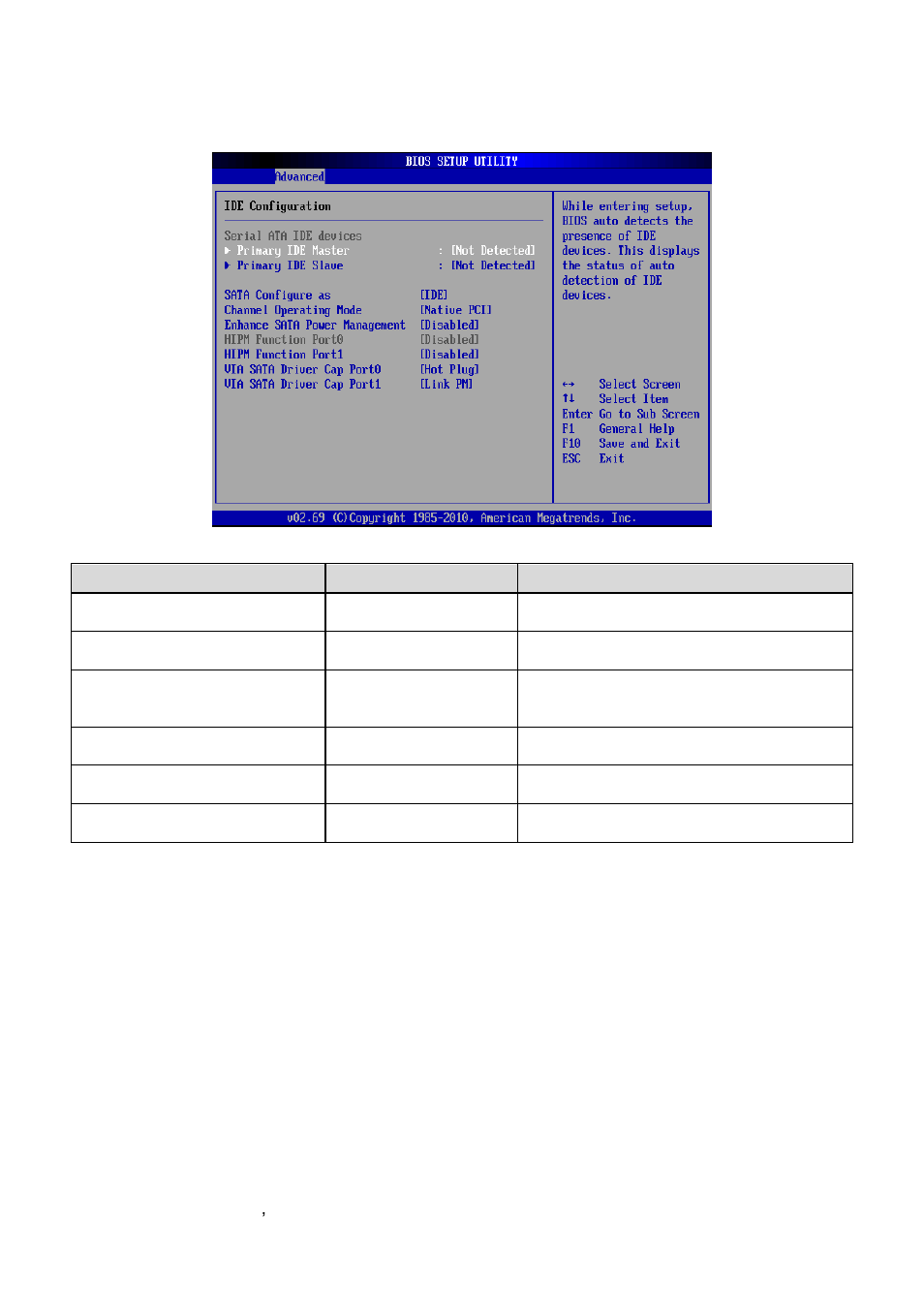 Ide configuration | Avalue ECM-VX900 User Manual | Page 44 / 74