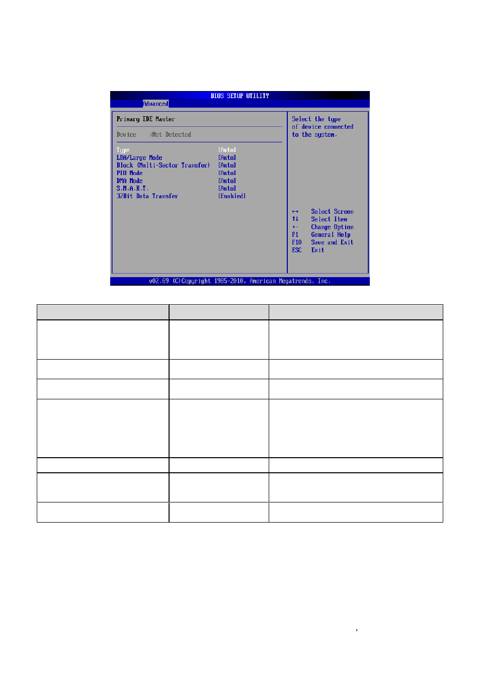 Primary ide master | Avalue ECM-VX900 User Manual | Page 45 / 74