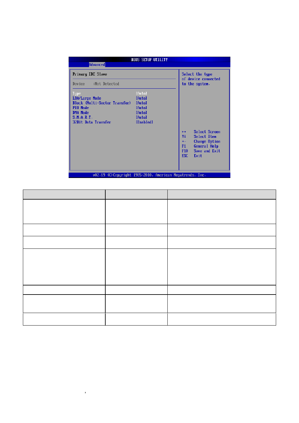 Primary ide slave | Avalue ECM-VX900 User Manual | Page 46 / 74