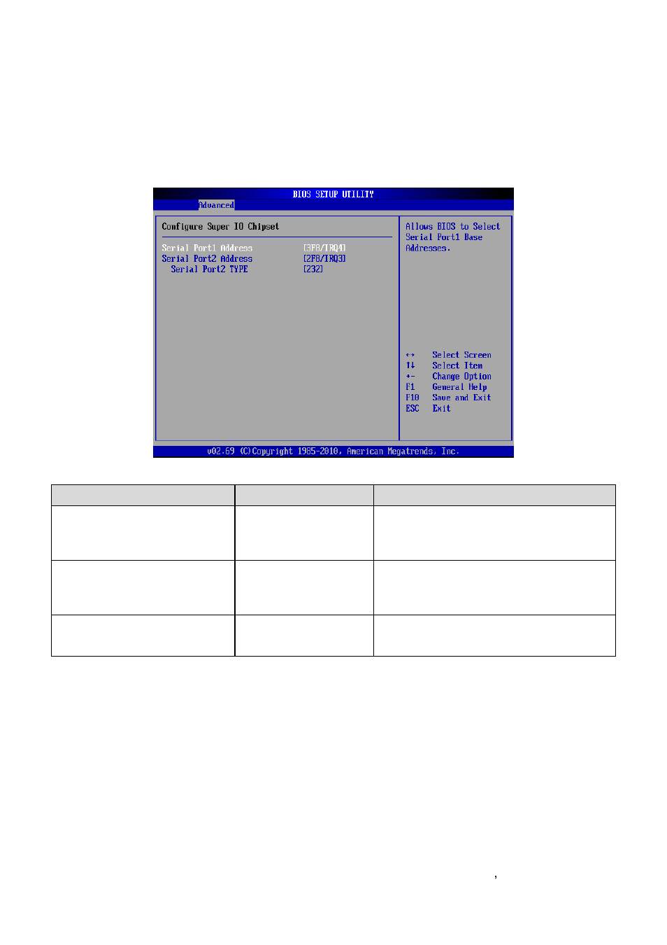 Super io configuration | Avalue ECM-VX900 User Manual | Page 47 / 74
