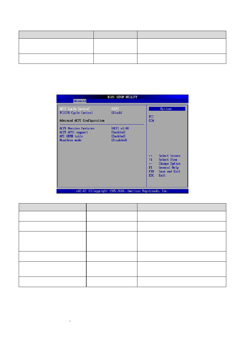 Advanced acpi configuration | Avalue ECM-VX900 User Manual | Page 50 / 74