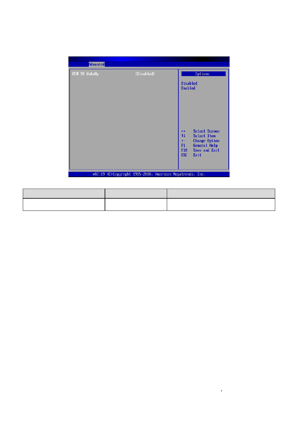 Chipset acpi configuration | Avalue ECM-VX900 User Manual | Page 51 / 74