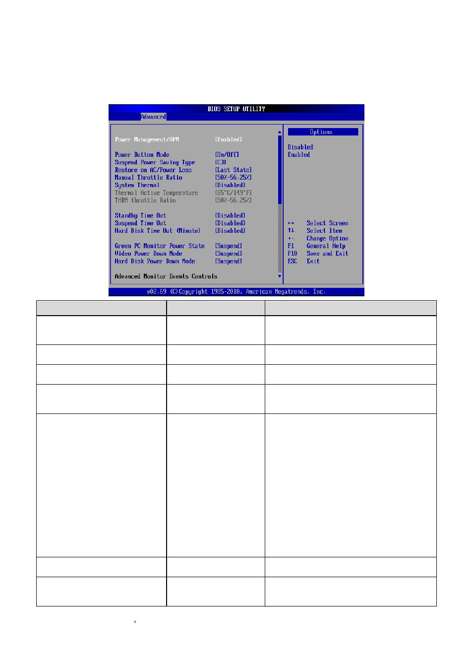 Apm configuration | Avalue ECM-VX900 User Manual | Page 52 / 74