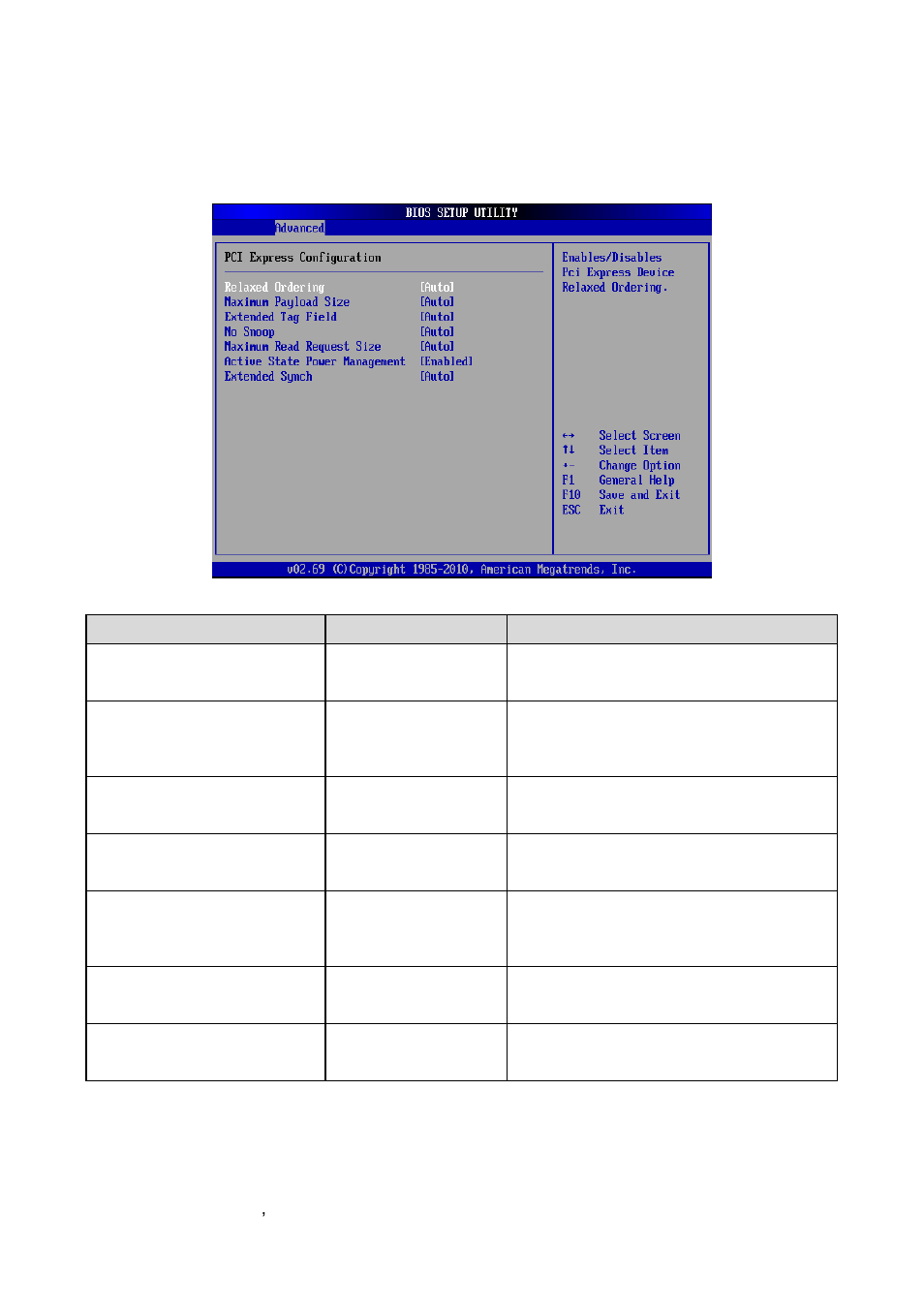 Pci express configuration | Avalue ECM-VX900 User Manual | Page 54 / 74