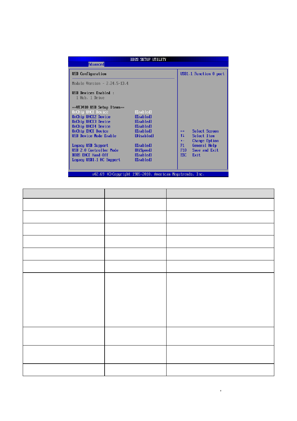 Usb configuration | Avalue ECM-VX900 User Manual | Page 55 / 74