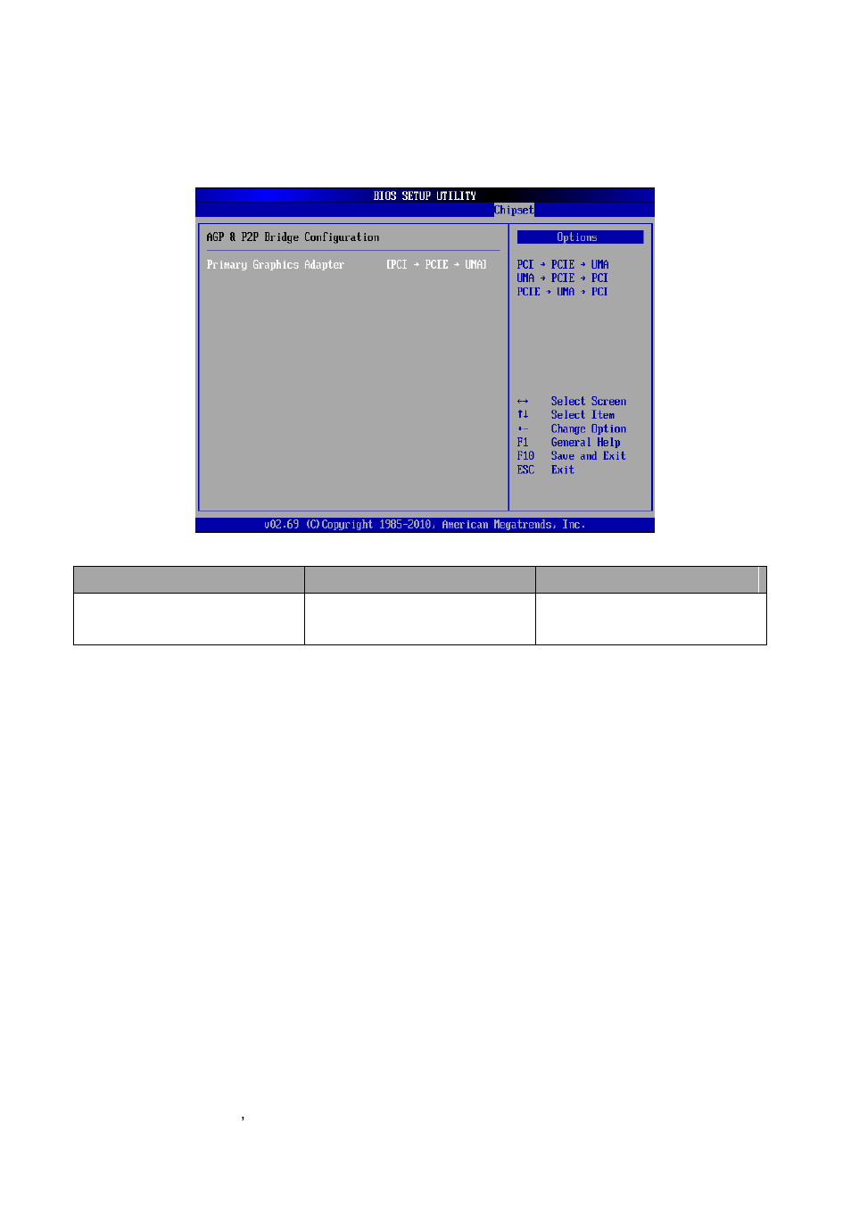 Agp & p2p bridge configuration | Avalue ECM-VX900 User Manual | Page 64 / 74