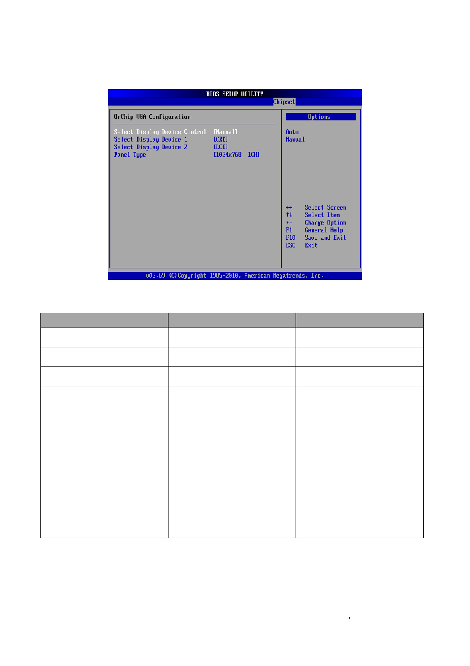 Onchip vga configuration | Avalue ECM-VX900 User Manual | Page 65 / 74
