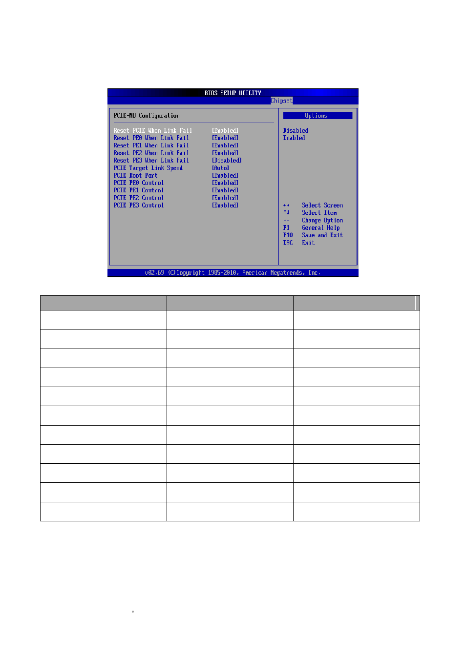 Pcie-nb configuration | Avalue ECM-VX900 User Manual | Page 66 / 74