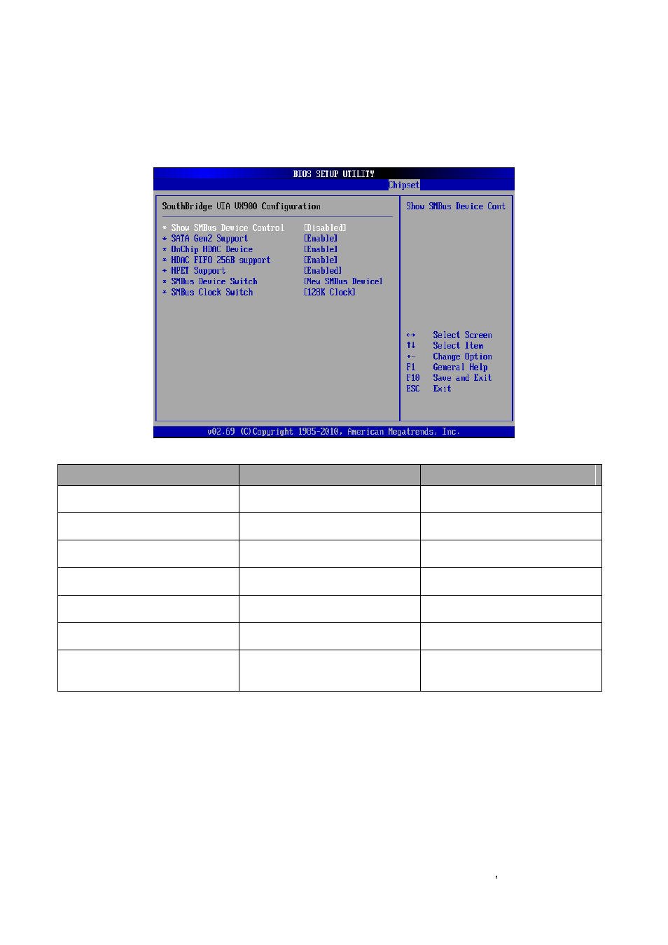 North bridge chipset configuration | Avalue ECM-VX900 User Manual | Page 67 / 74