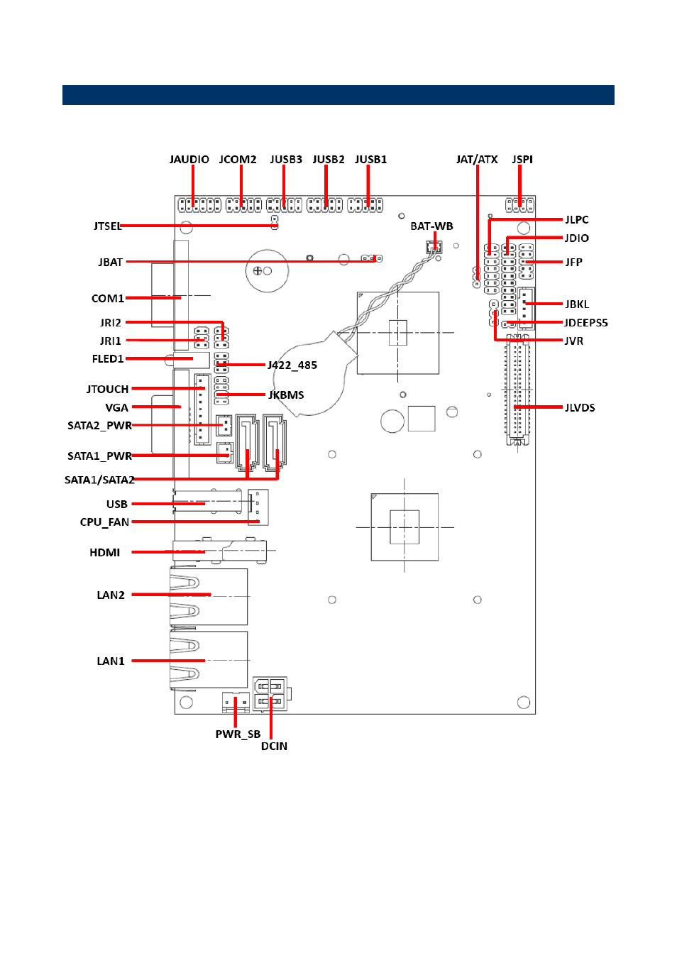 Avalue ECM-A50M User Manual | Page 6 / 24