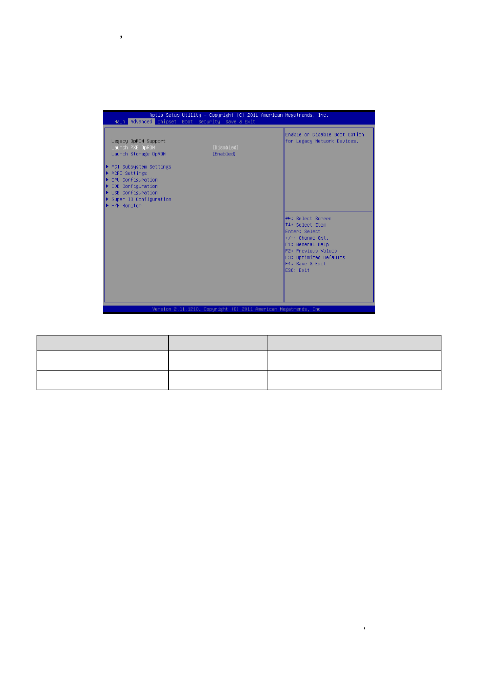 Advanced bios settings | Avalue ECM-A50M User Manual | Page 43 / 77