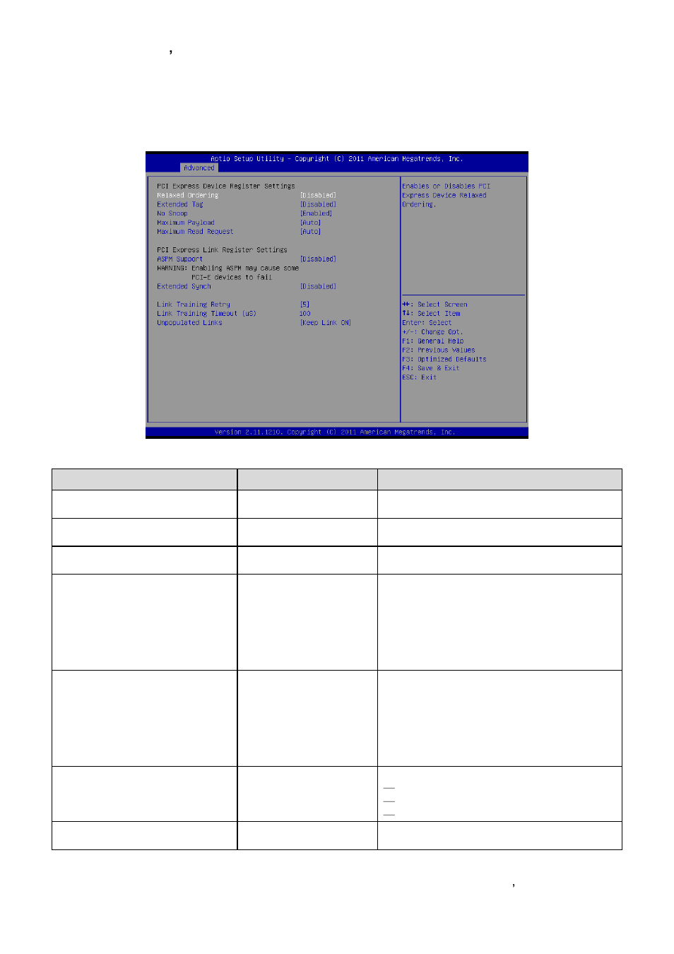 Pci express settings | Avalue ECM-A50M User Manual | Page 45 / 77