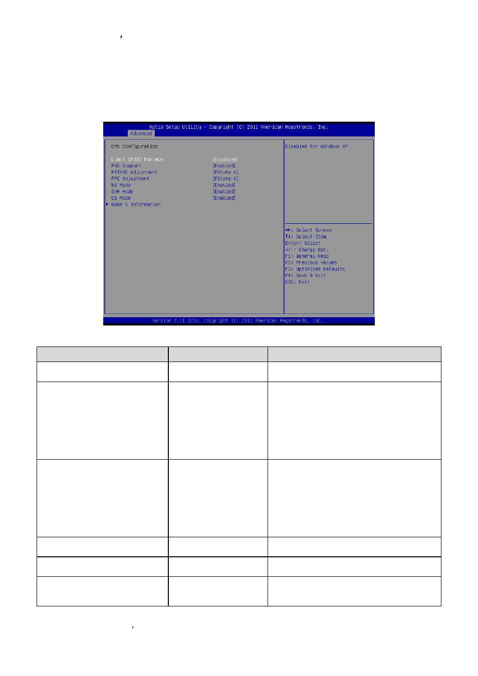 Cpu configuration | Avalue ECM-A50M User Manual | Page 48 / 77