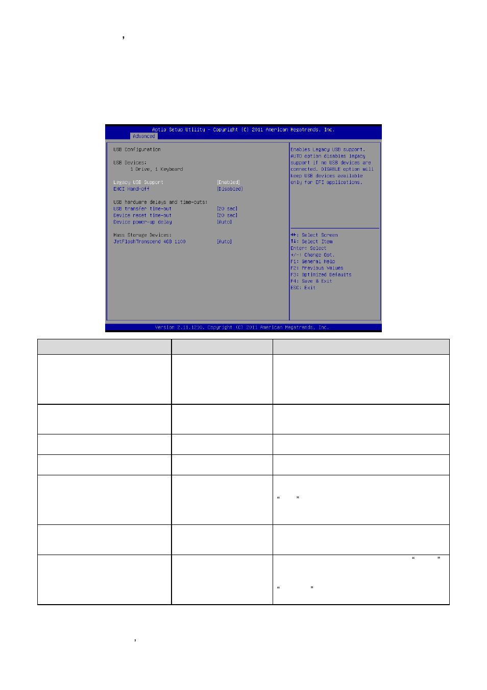 Usb configuration | Avalue ECM-A50M User Manual | Page 50 / 77