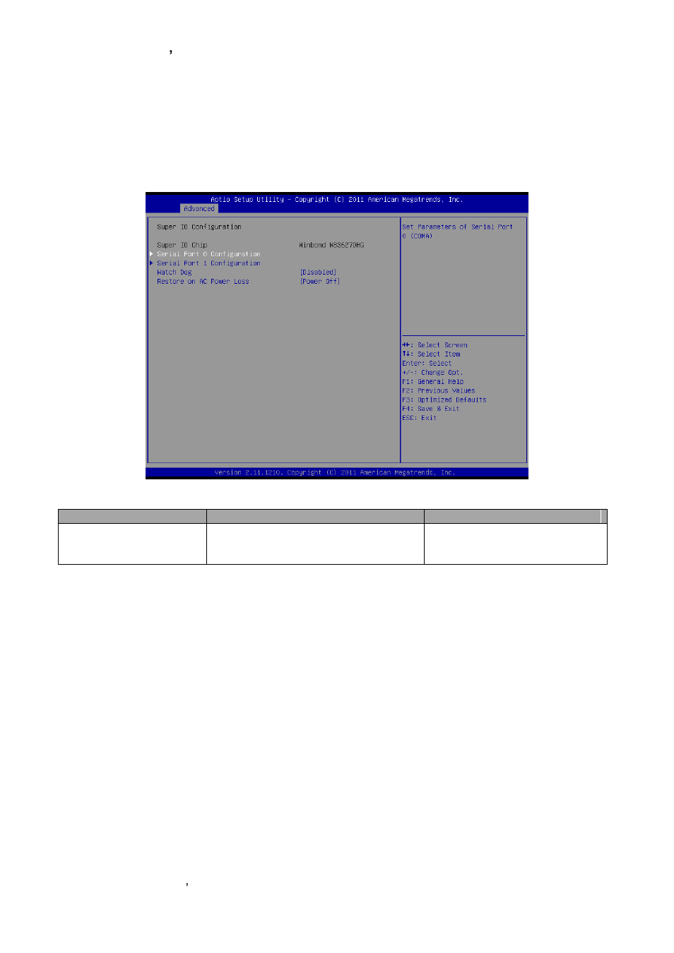 Super io configuration | Avalue ECM-A50M User Manual | Page 52 / 77