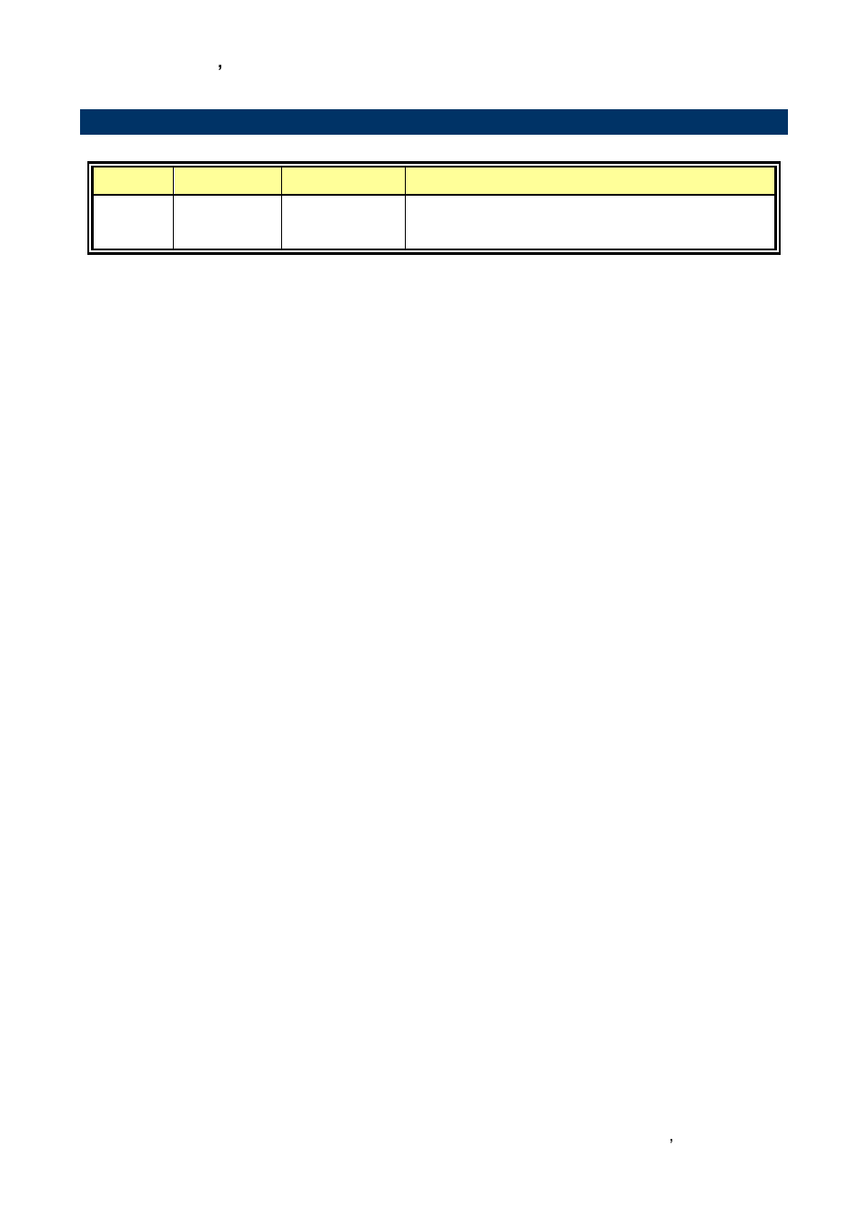 Document amendment history | Avalue ECM-A50M User Manual | Page 9 / 77