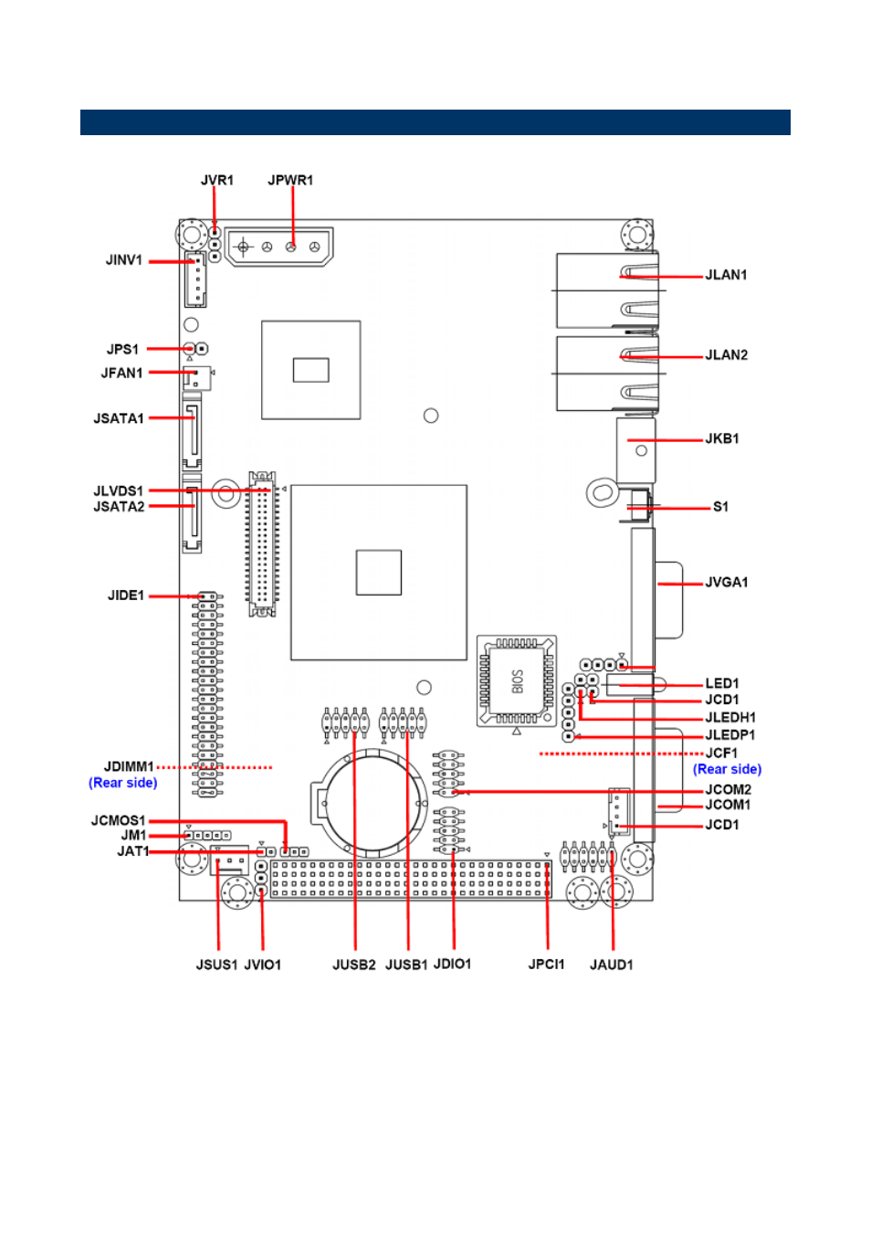 Product overview | Avalue ECM-CX700 User Manual | Page 7 / 20