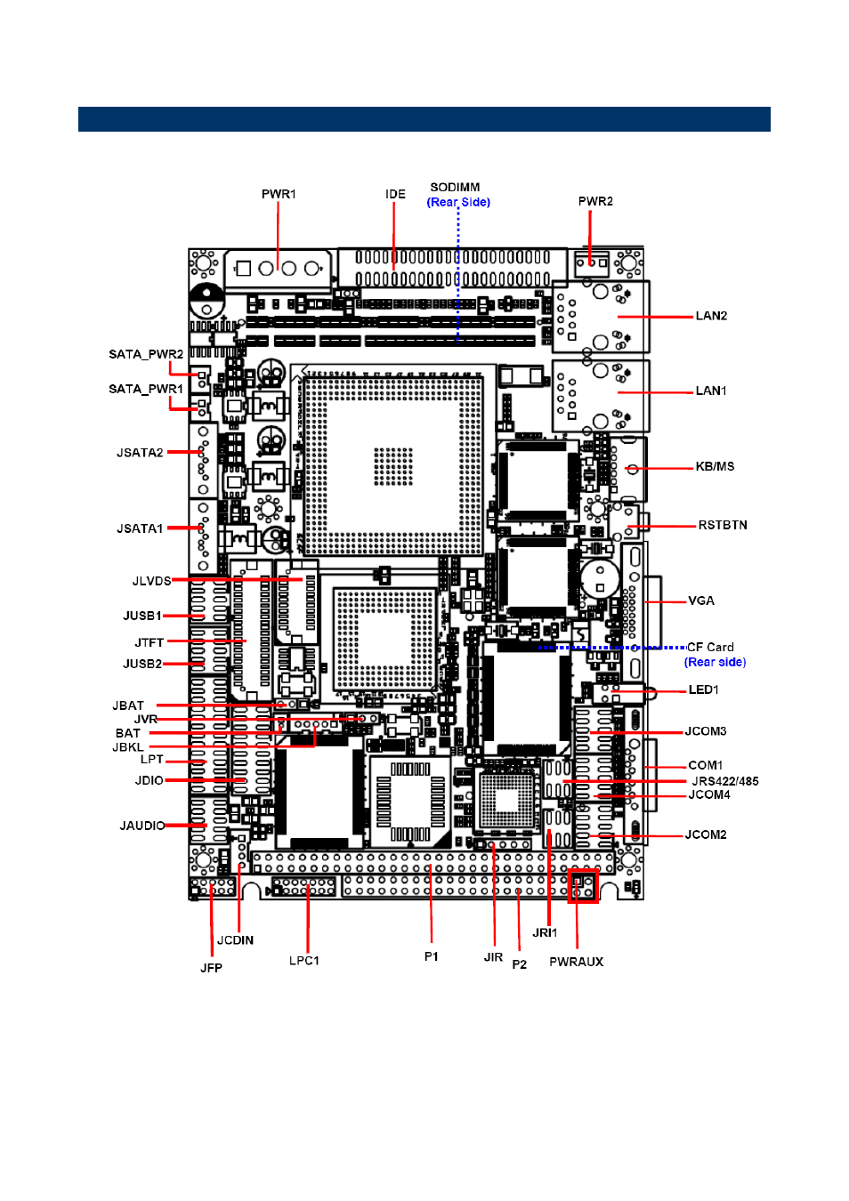 Product overview | Avalue ECM-LX800W User Manual | Page 5 / 24