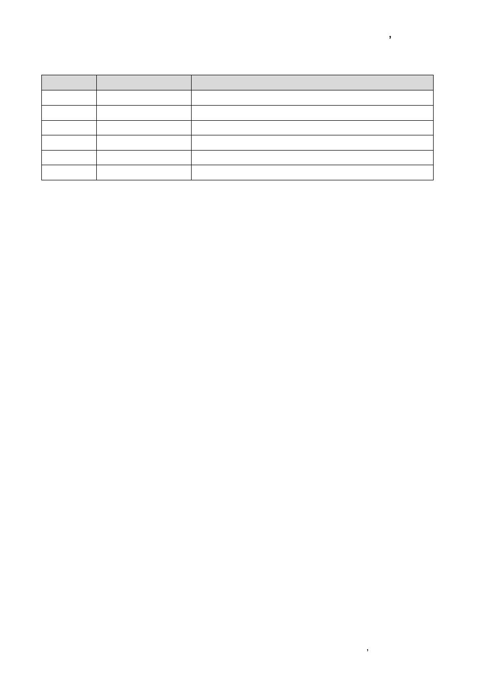 Bootblock post codes | Avalue ECM-LX800W User Manual | Page 105 / 105