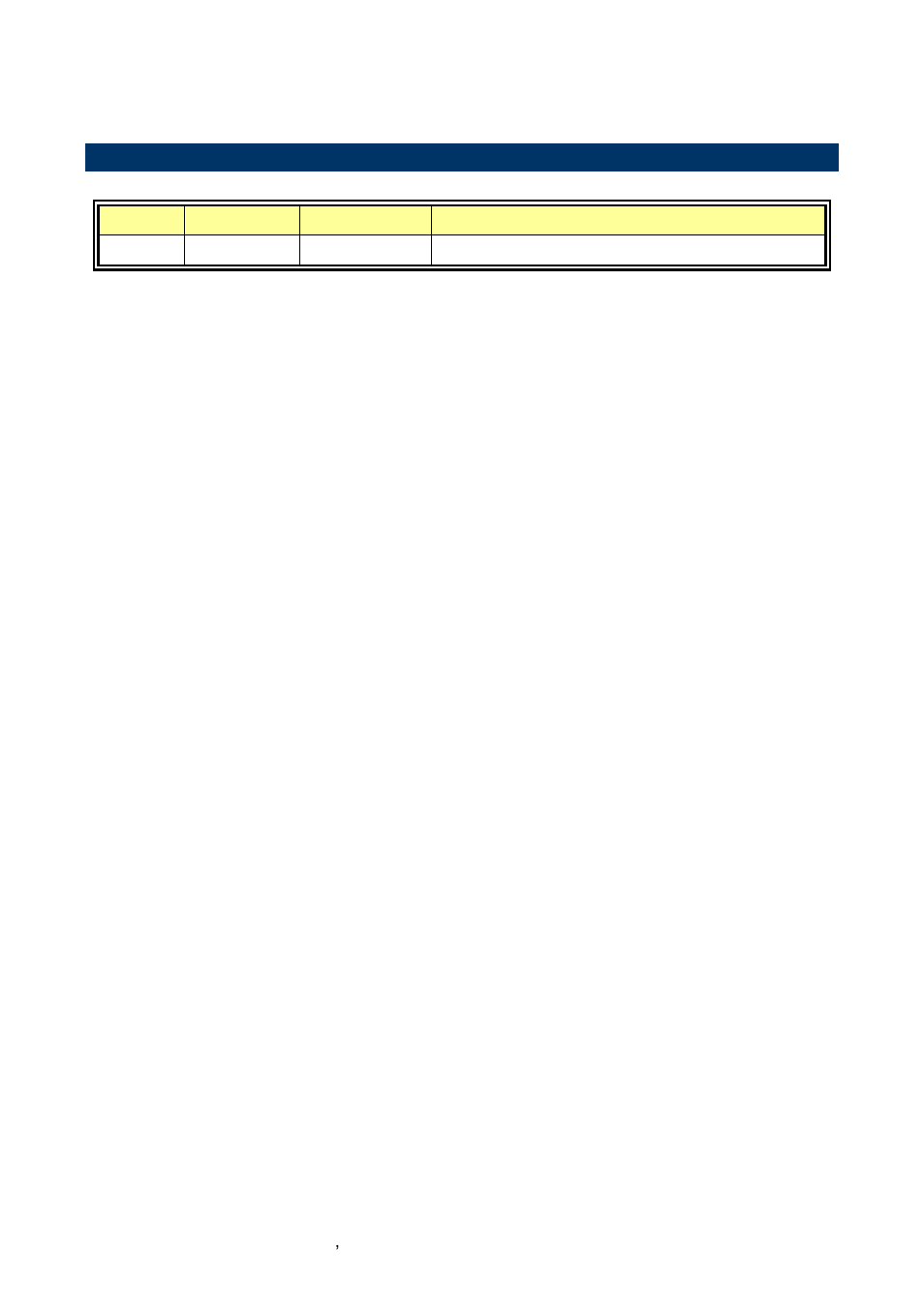 Document amendment history | Avalue ECM-LX800W User Manual | Page 12 / 105