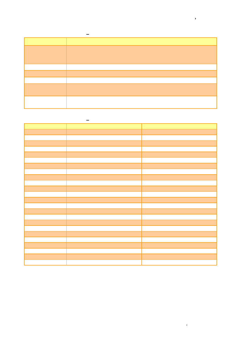 Signal description, Tft panel connector (jtft), Tft panel display (jtft) | 2 signal description – tft panel display (jtft) | Avalue ECM-LX800W User Manual | Page 35 / 105