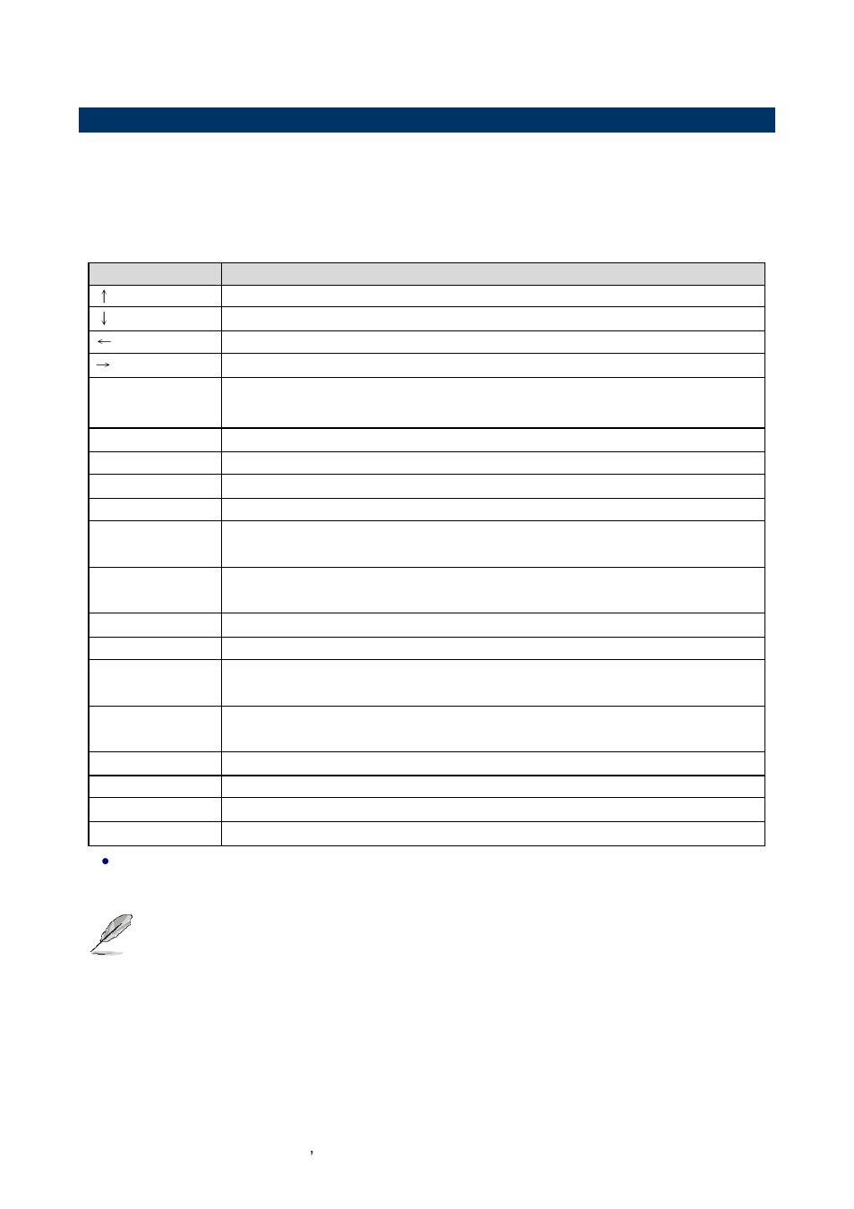 Using setup, 2 using setup | Avalue ECM-LX800W User Manual | Page 42 / 105