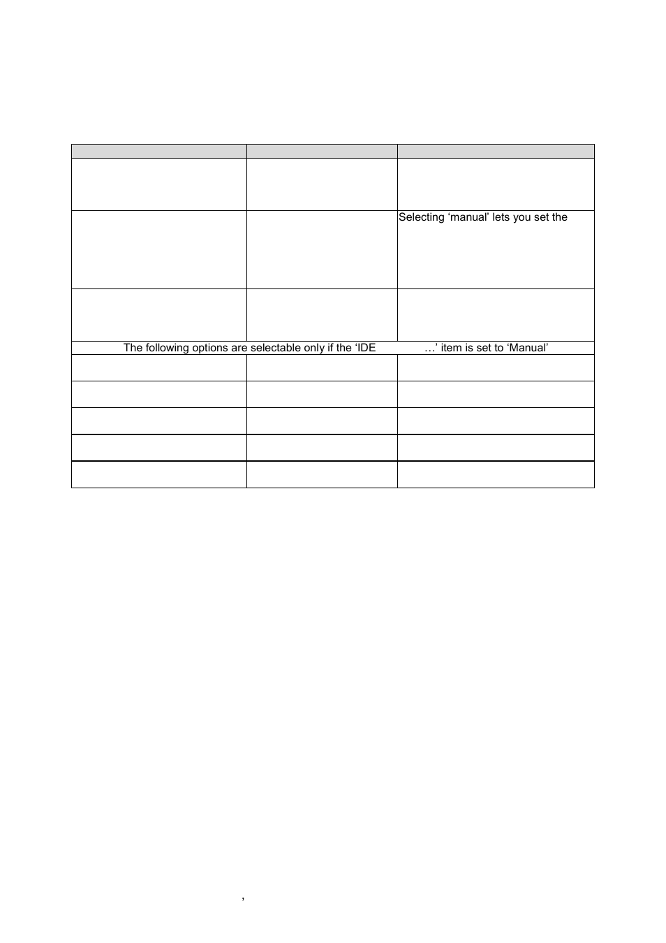 Ide adapter setup | Avalue ECM-LX800W User Manual | Page 46 / 105