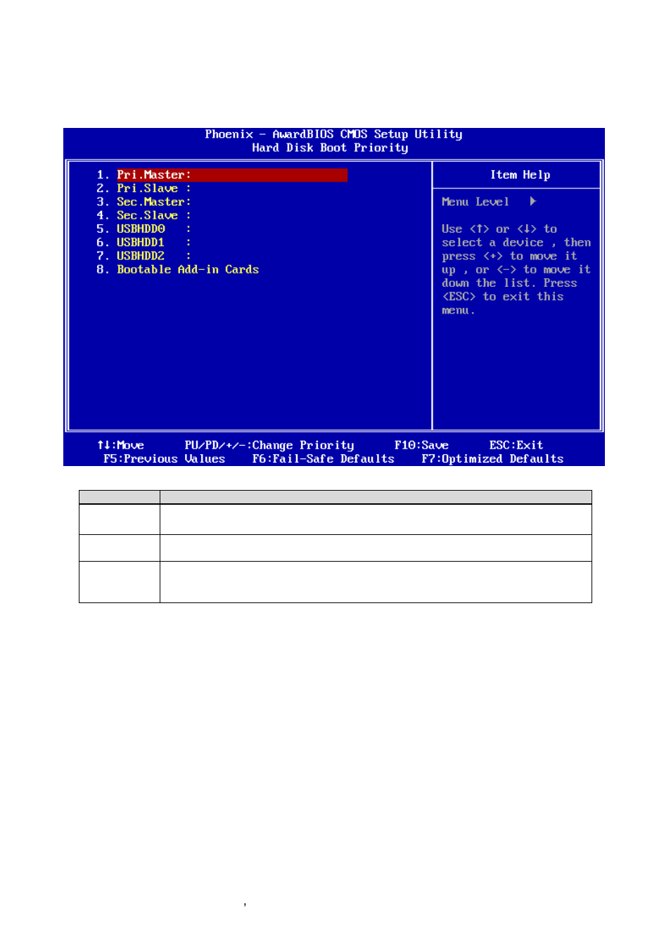 Hard disk boot priority | Avalue ECM-LX800W User Manual | Page 48 / 105