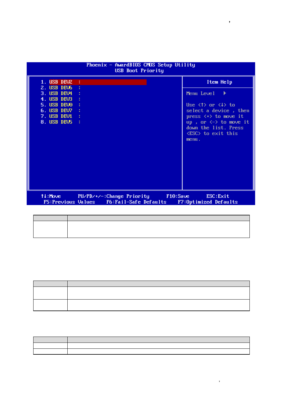 Usb boot priority, Virus warning, Cpu internal cache | Avalue ECM-LX800W User Manual | Page 49 / 105
