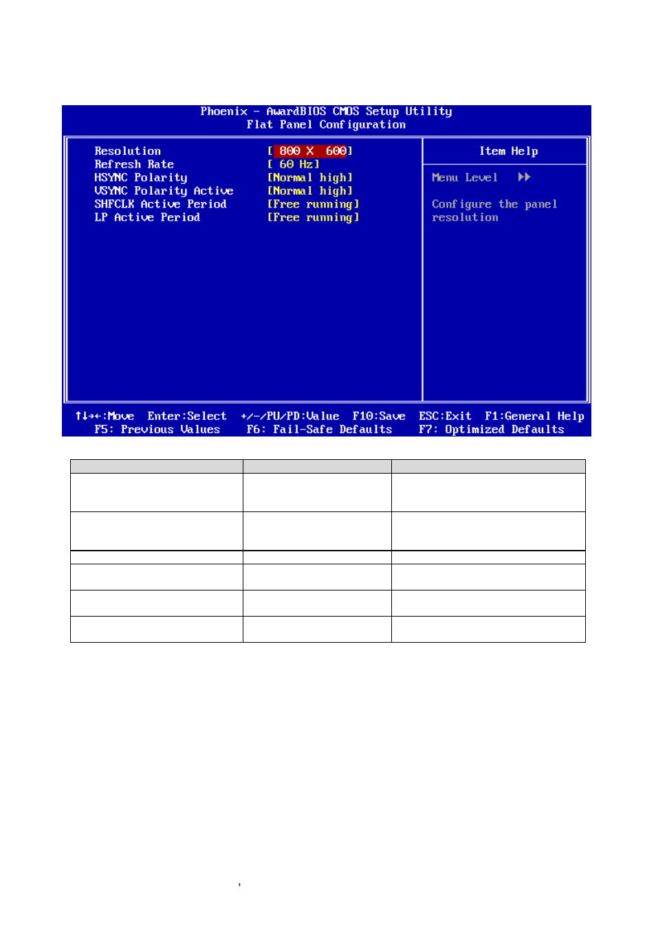 Flat panel configuration | Avalue ECM-LX800W User Manual | Page 54 / 105