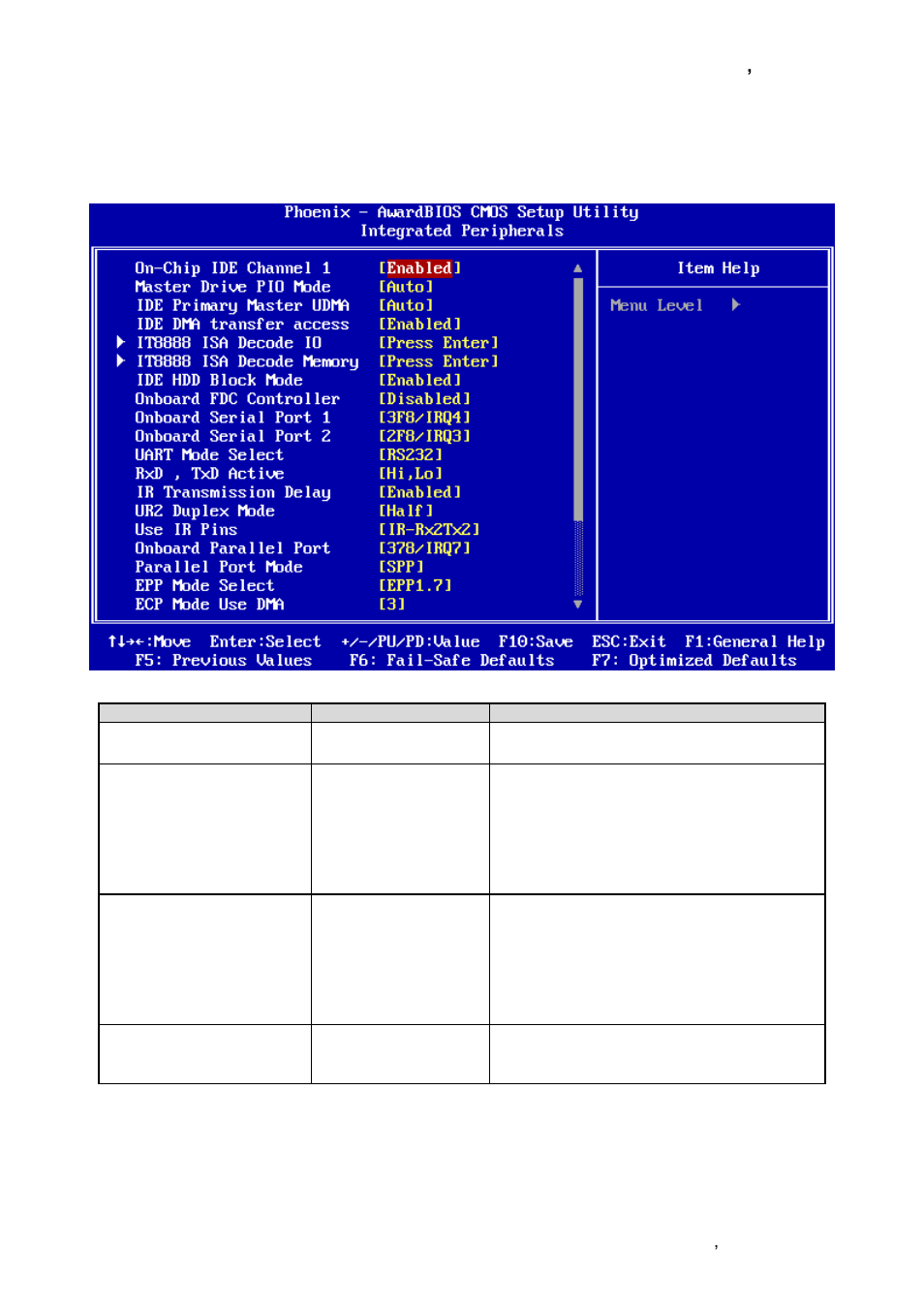 Integrated peripherals | Avalue ECM-LX800W User Manual | Page 55 / 105