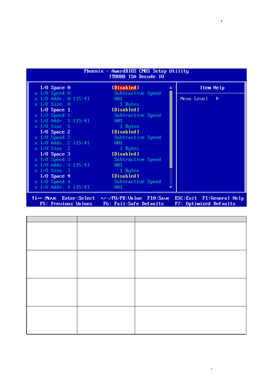 It8888 isa decode io | Avalue ECM-LX800W User Manual | Page 57 / 105