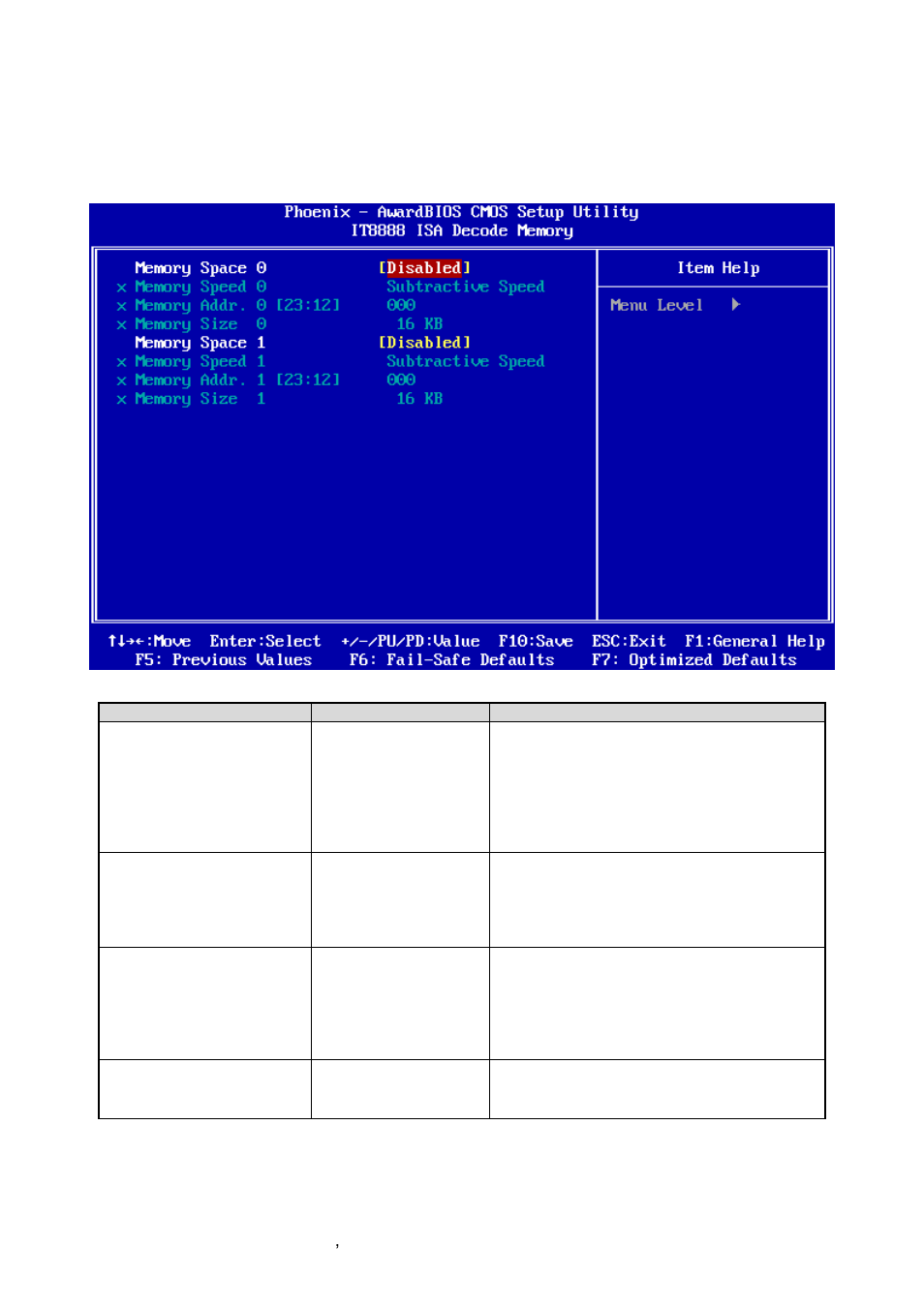 It8888 isa decode memory | Avalue ECM-LX800W User Manual | Page 58 / 105