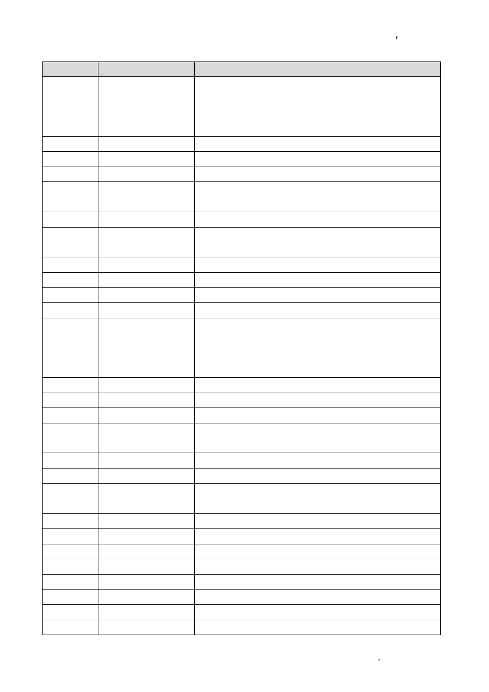 Avalue ECM-LX800W User Manual | Page 99 / 105