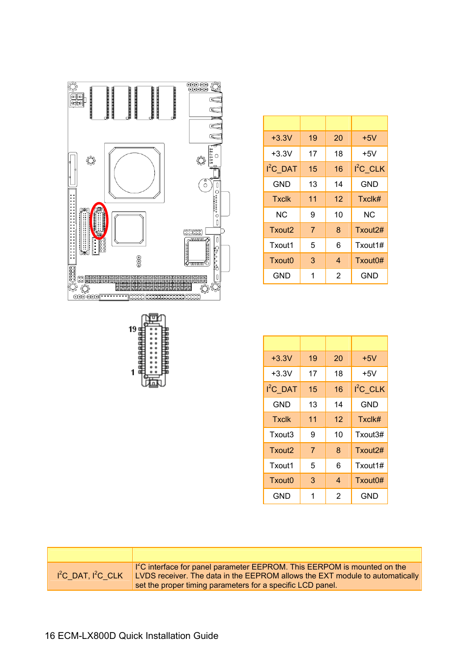 Avalue ECM-LX800D User Manual | Page 16 / 20