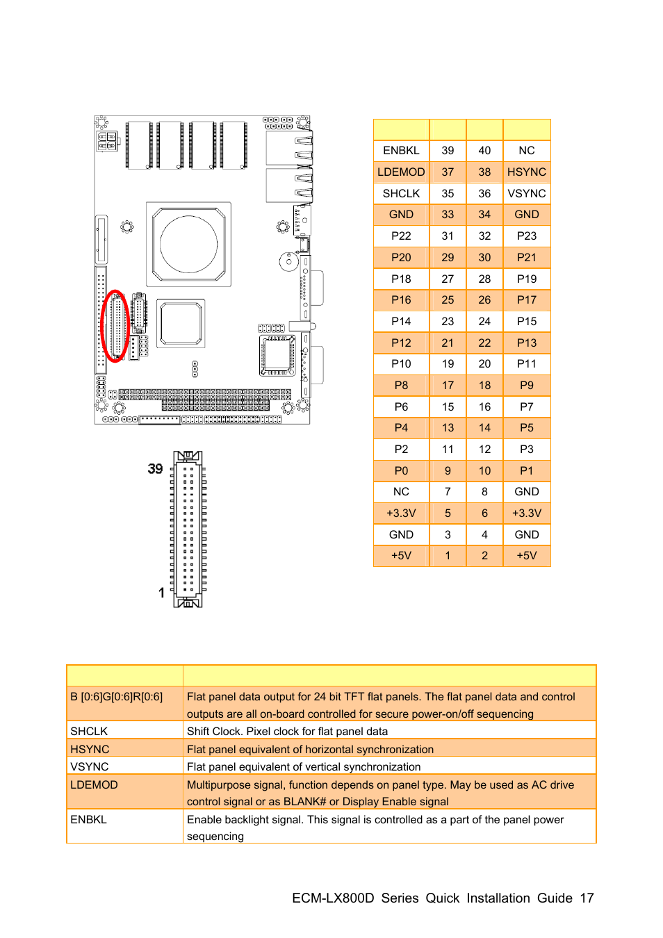 Avalue ECM-LX800D User Manual | Page 17 / 20