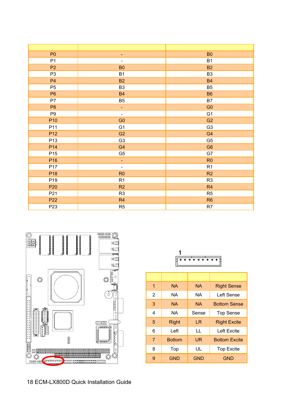 Avalue ECM-LX800D User Manual | Page 18 / 20