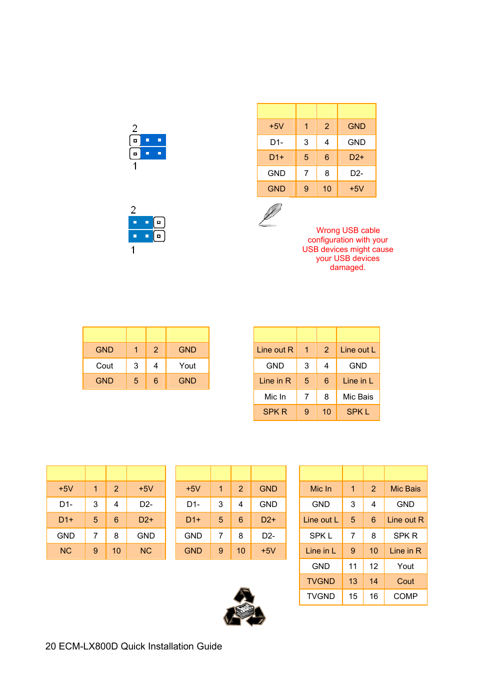 Avalue ECM-LX800D User Manual | Page 20 / 20