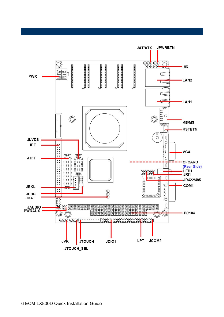 Avalue ECM-LX800D User Manual | Page 6 / 20